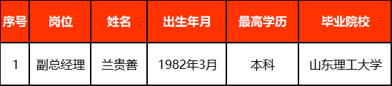 1695106021169153.png 微信圖片_20230919144653.png