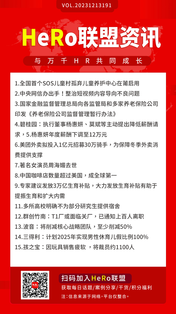 1702433646157042.jpg 2023HeRo聯(lián)盟早資訊.jpg