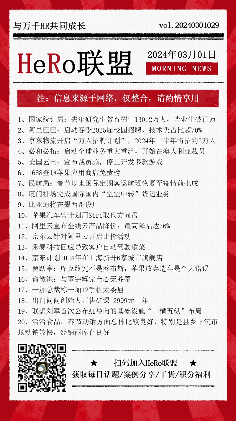 1709532602400065.jpg 2024新聞早資訊.jpg