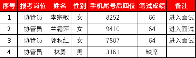 1729245445124017.png image.png